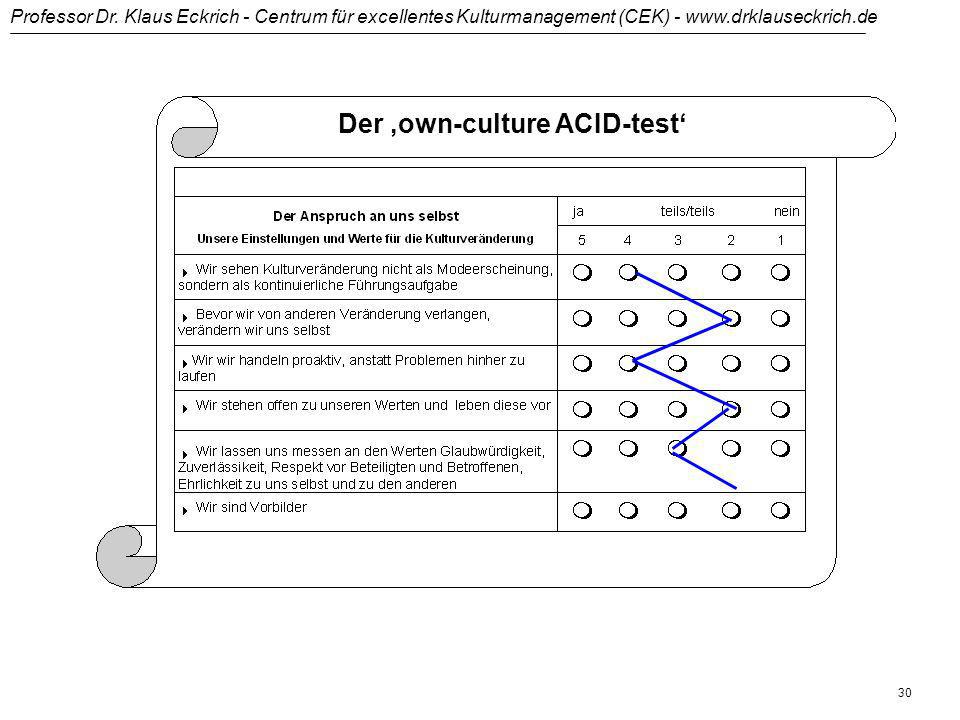 Der als jährliche Rendite p.a. berechnete interne Zinsfuß wird im englischen als Internal Rate of Return, oder abgekürzt IRR, bezeichnet. Die jährliche Rendite p.a. stellt eine wichtige Vergleichsgröße zur Bewertung der Vorteilhaftigkeit eines Investitionsszenarios dar.